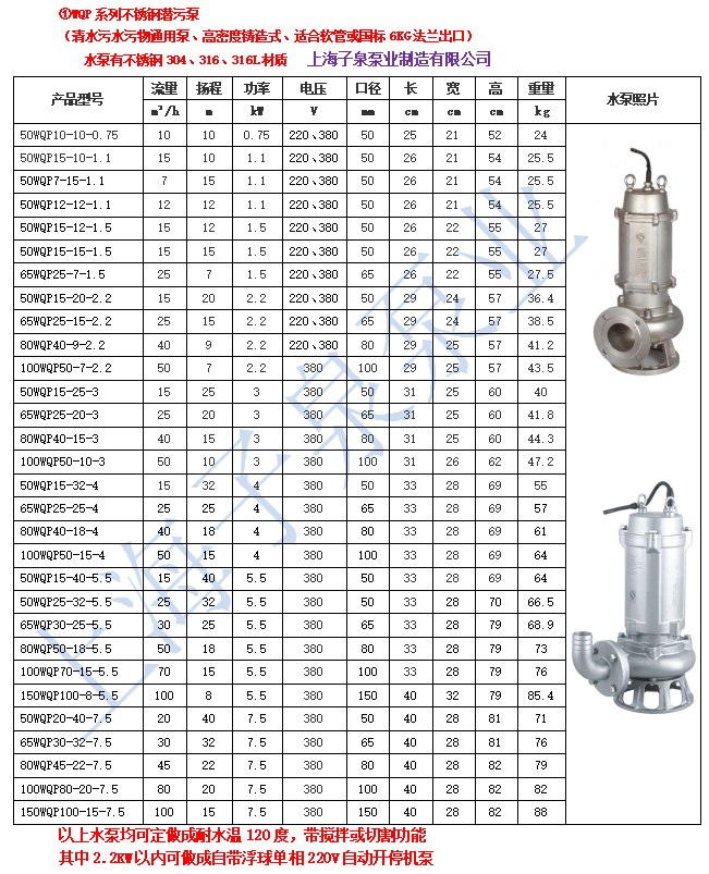 WQP国标1 2020.3.16  .jpg