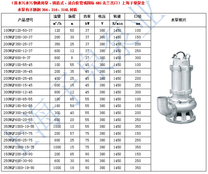 WQP国标3 2020.3.16  .JPG